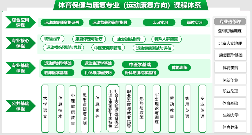 国产精品扒开腿做爽爽爽A片软件