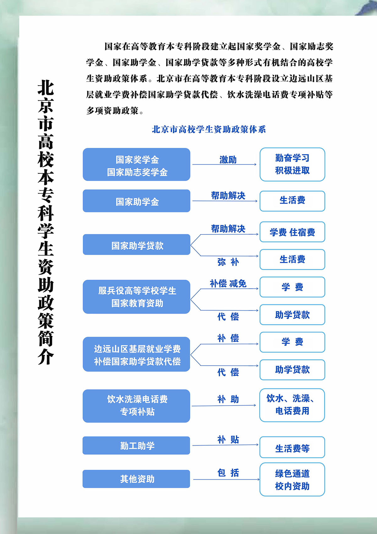 国产精品扒开腿做爽爽爽A片软件