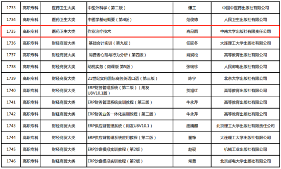 国产精品扒开腿做爽爽爽A片软件