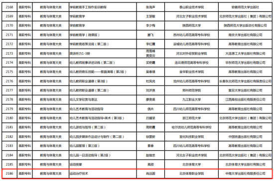 国产精品扒开腿做爽爽爽A片软件