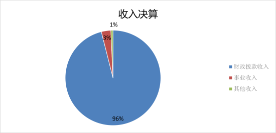 国产精品扒开腿做爽爽爽A片软件