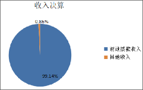 国产精品扒开腿做爽爽爽A片软件