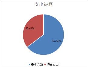 国产精品扒开腿做爽爽爽A片软件